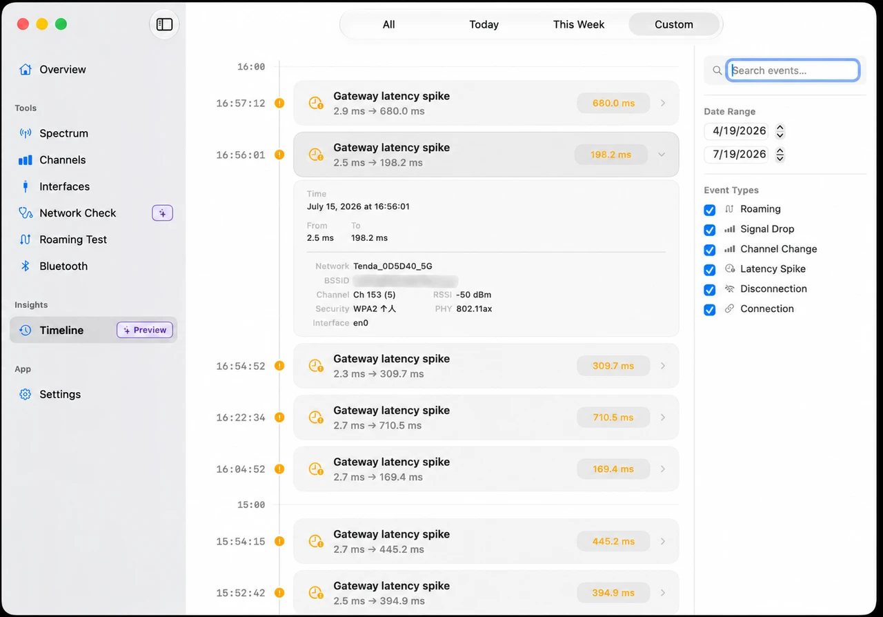 Timeline view showing Wi-Fi events, signal changes, and network transitions over time